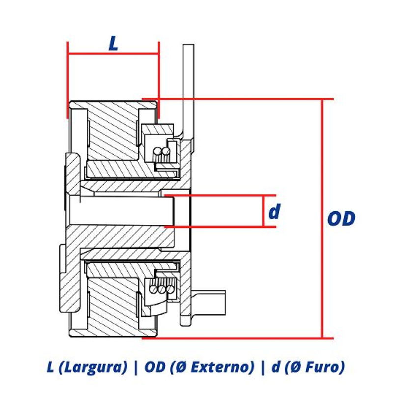 Tensor Alternador Roltens