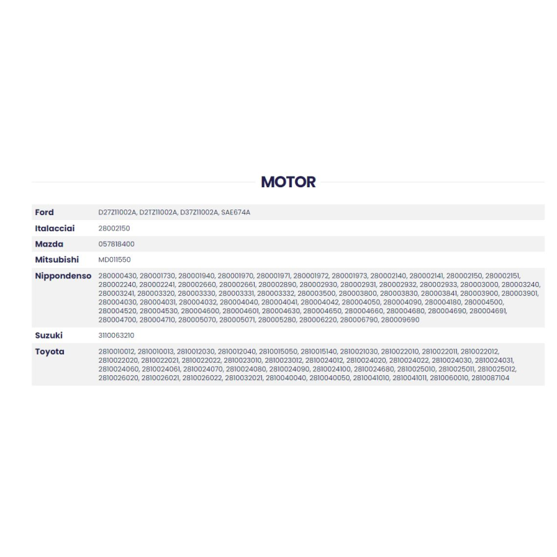 Impulsor Partida Bzm9901840 Bzm