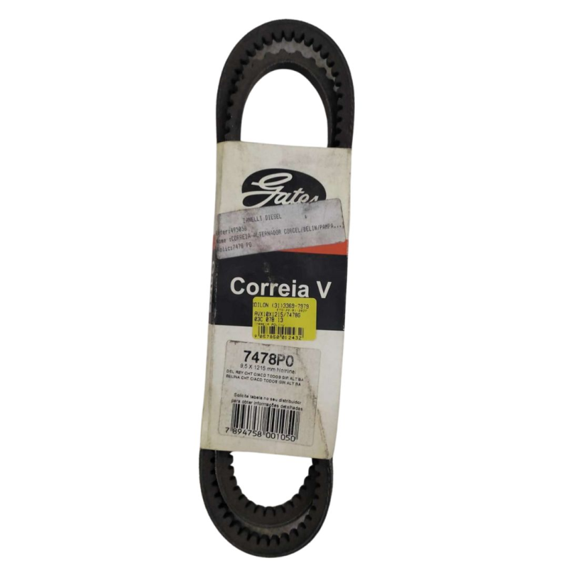 Correia Poli-v Gates