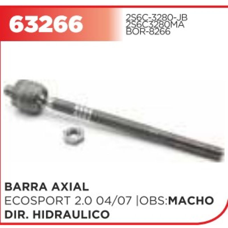 Articulacao Cwb