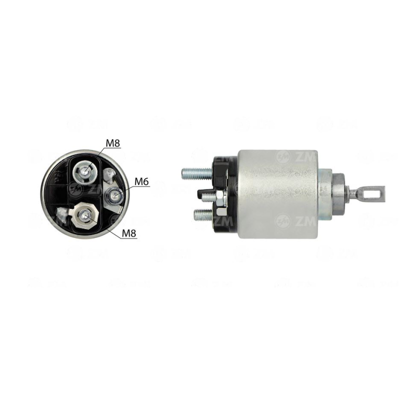 Solenoide Zm