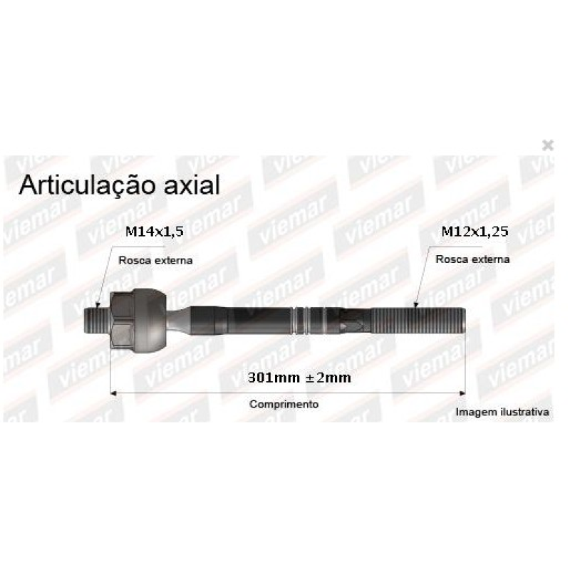 Articulacao Viemar