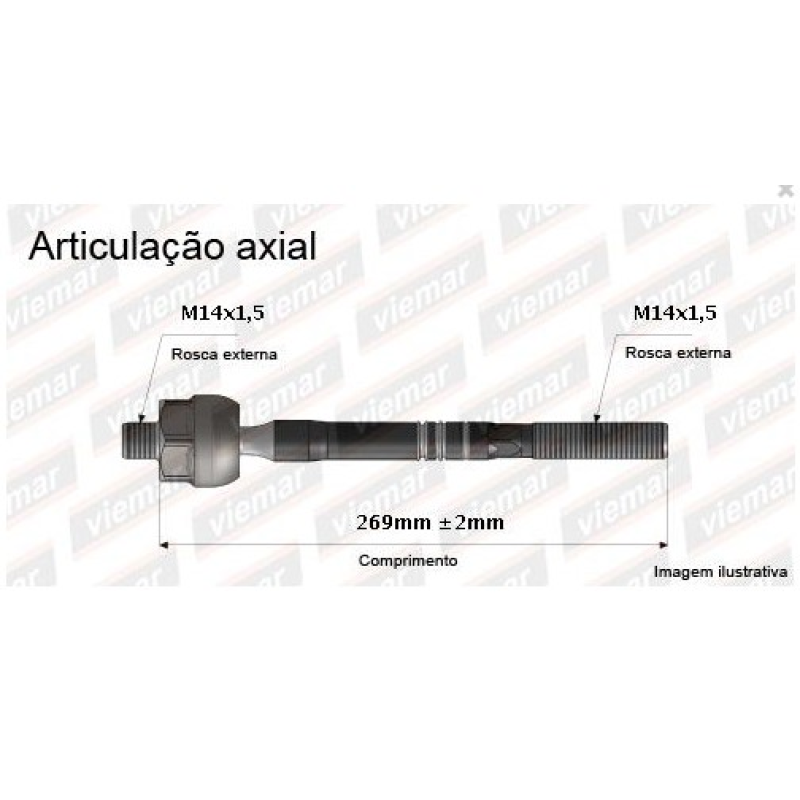 Articulacao Viemar
