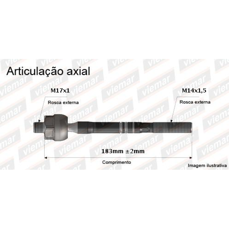 Articulacao Viemar