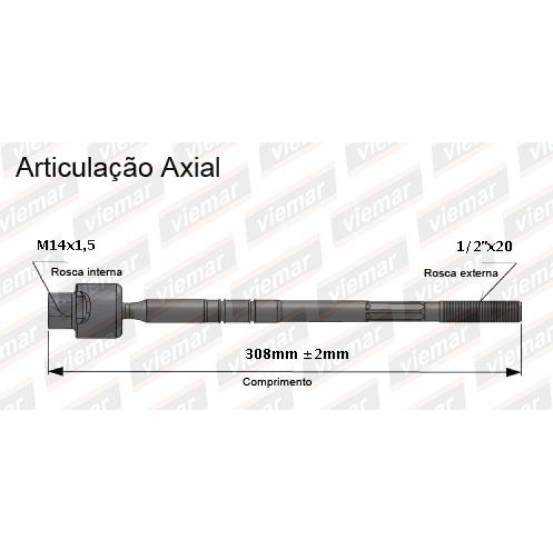Articulacao Viemar