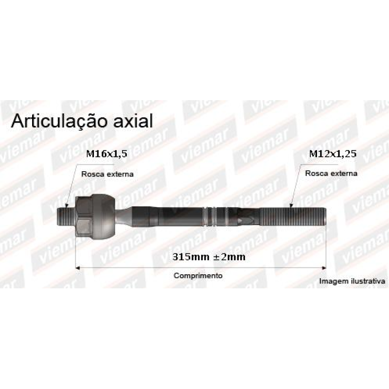 Articulacao Viemar
