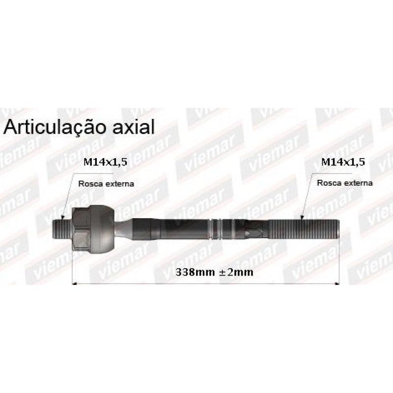Articulacao Viemar