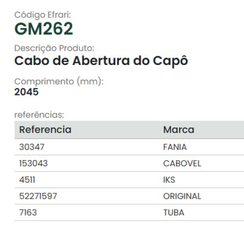 Cabo Capo Gm262 Efrari