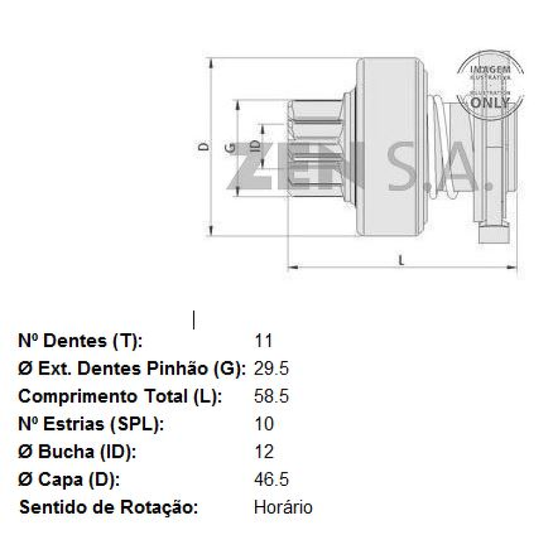Impulsor Partida Zen