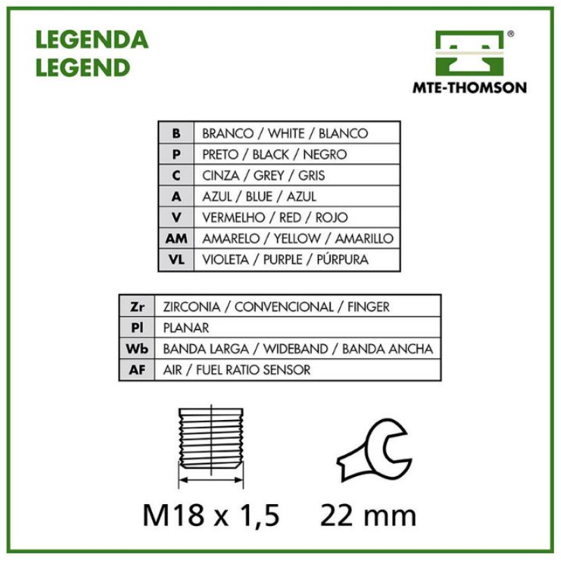 Sonda Lambda Mte-thomson
