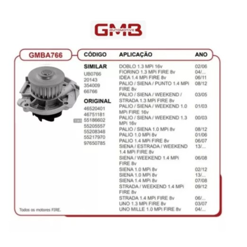 Bomba Agua Gmb