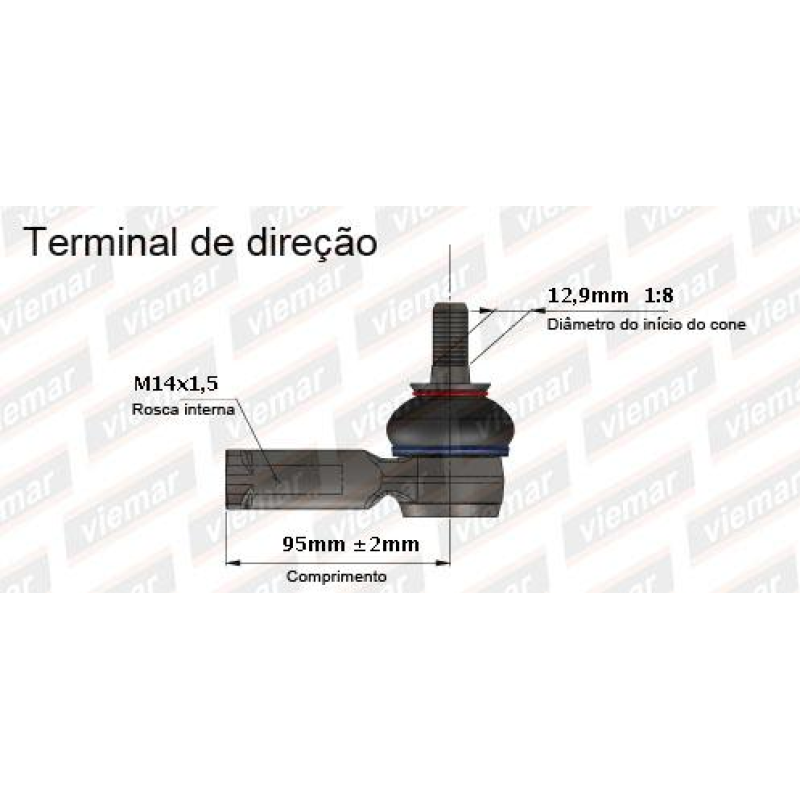 Terminal Direcao Dir