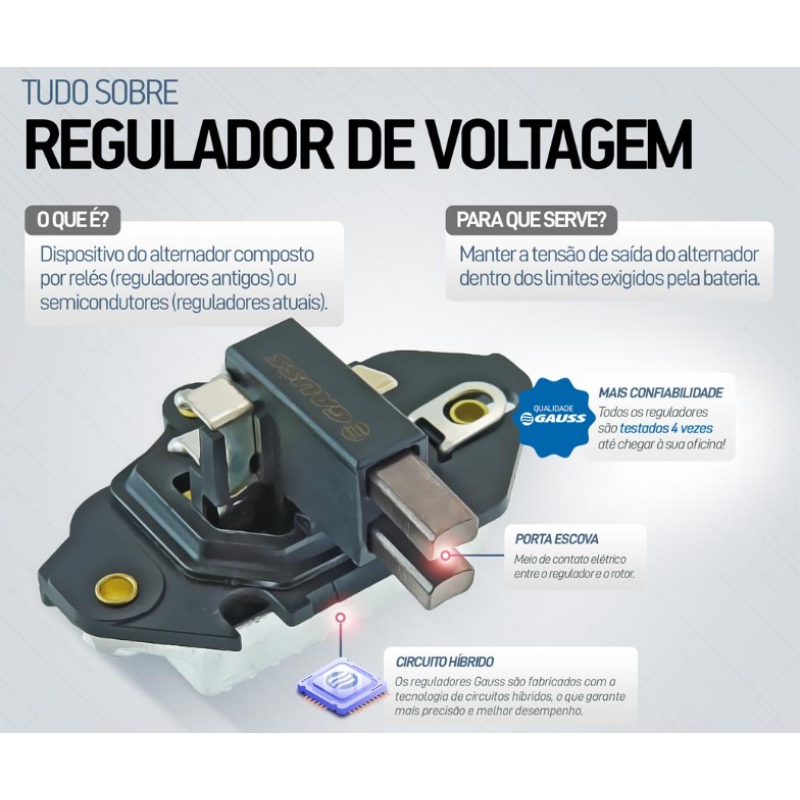 Regulador Voltagem Gauss