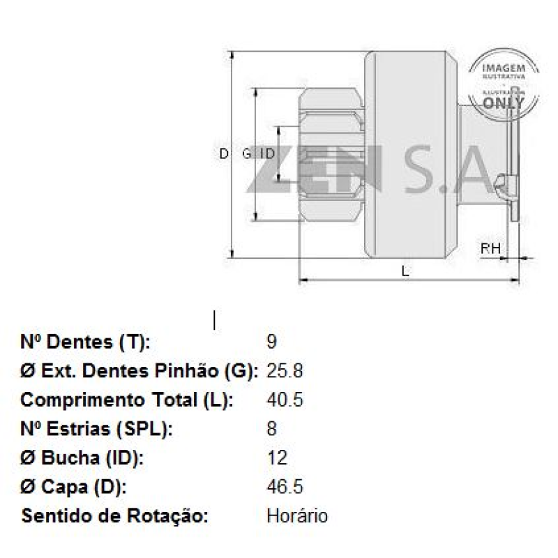 Impulsor Partida Zen