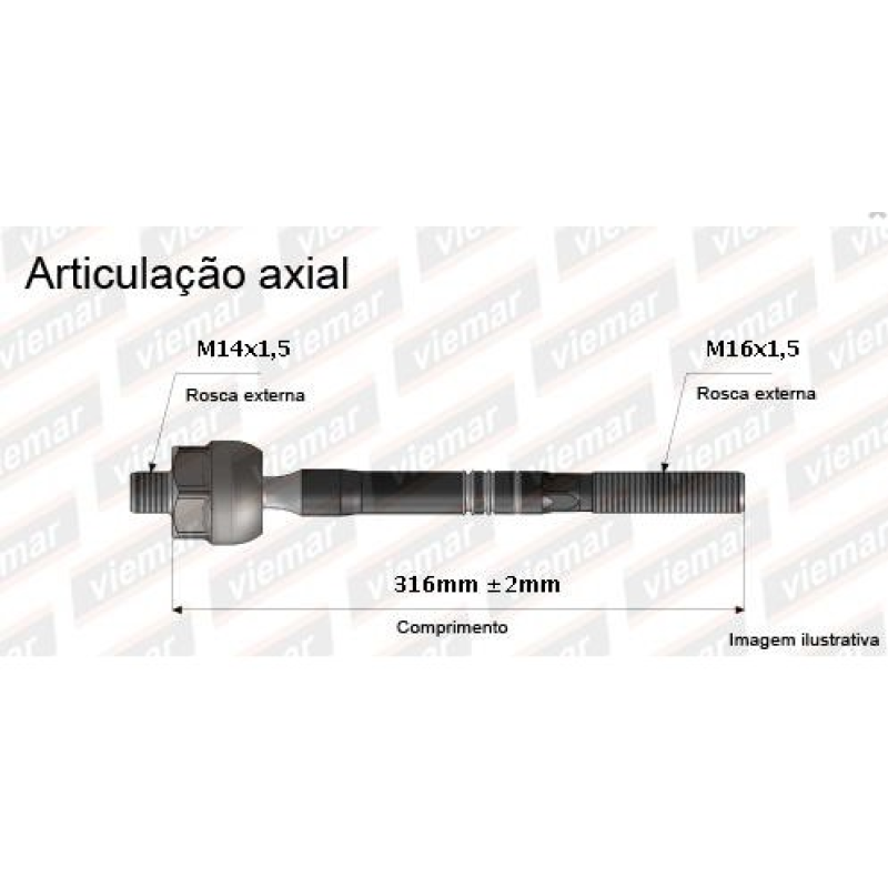 Articulacao Viemar