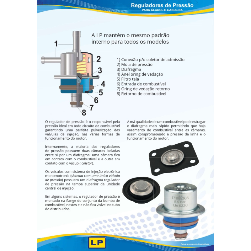 Regulador Pressao Lp