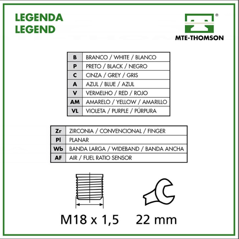 Sonda Lambda Mte-thomson