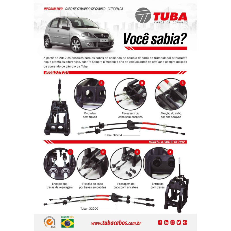 Cabo Comando Cambio Tuba