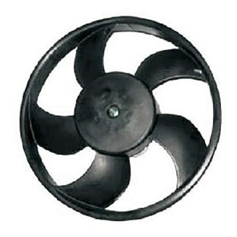 Eletroventilador Gauss