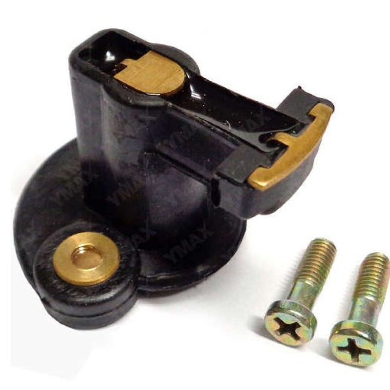 Rotor Ymax