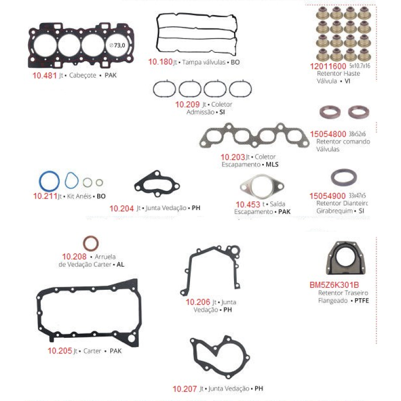 Junta Motor S/ Retentor 10583 Brasvetec