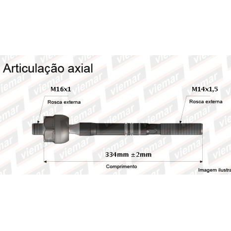 Articulacao Viemar